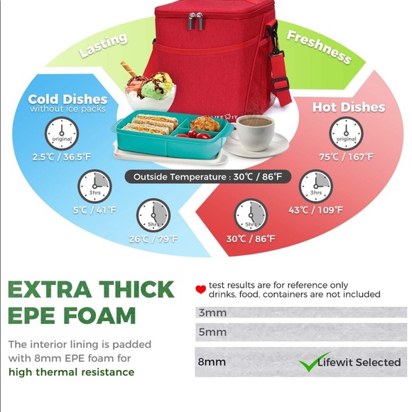 Other - Lunch bag Other - Lunch bag